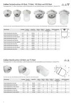 LINDNER LIGHT Zweckleuchten - 2