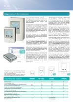 Temperatur Differenz Controller TDC - 2