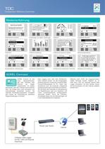 Temperatur Differenz Controller TDC - 3