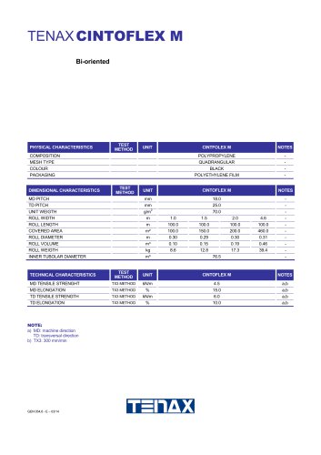 TENAX CINTOFLEX M