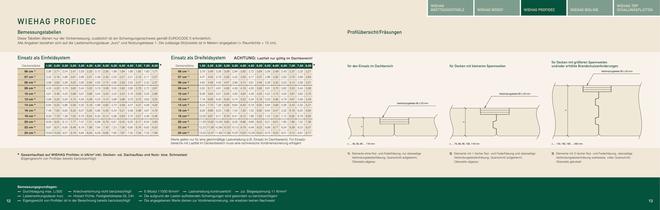 WIEHAG Holz.Systeme - 7