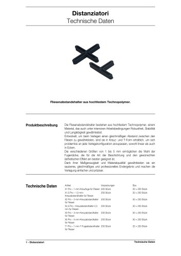 Abstandhalter