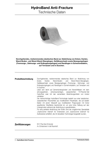 HydroBand Anti-Fracture