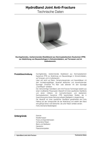 HydroBand Joint Anti-Fracture