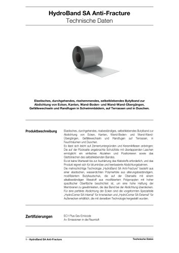 HydroBand SA Anti-Fracture