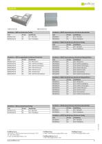 Bordertec BBO-BCO-2