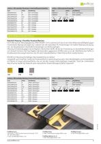 Coflex CBL-2