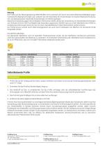 Leveltec RP-3
