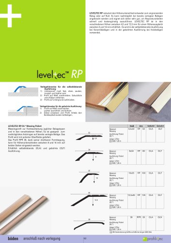 Leveltec RP-RPR