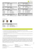 Listec LI 15-2