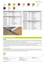 Multiclip CLF 450-2
