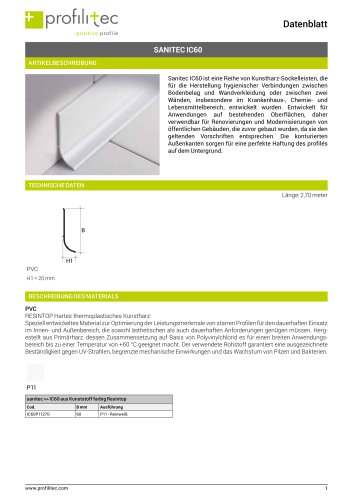 Sanitec IC60