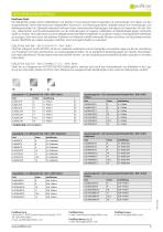 Squarejolly SJ-2