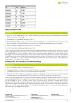 Woodtec LG-2