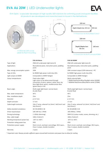 EVA A6 20W LED underwater light