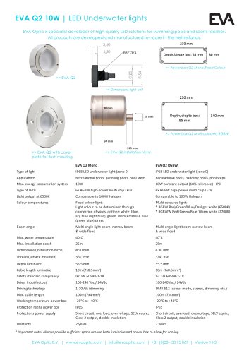 EVA Q2 10W LED underwater light