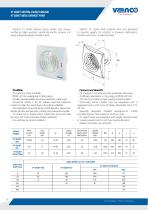 VT Quiet Axial Exhaust Fans