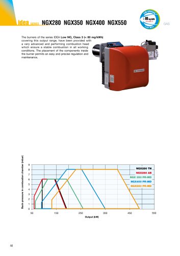 292 IDEA Low NOx [kW 60 ÷ 490]