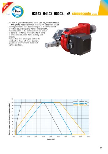 650 CINQUECENTO Low NOx [kW 650 ÷ 5.250]