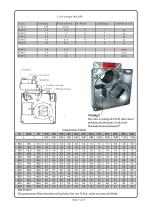 Serie HMG - 3