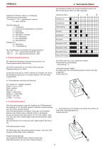 Serie HPM 2 - 14