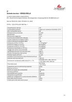 Technisches Datenblatt BELLA & SENZA-14