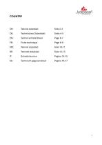 Technisches Datenblatt COUNTRY