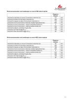 Technisches Datenblatt ELEGANCE CLASSIC-11