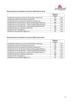 Technisches Datenblatt ELEGANCE CLASSIC-13