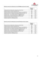 Technisches Datenblatt ELEGANCE CLASSIC-15