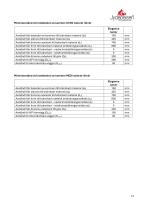 Technisches Datenblatt ELEGANCE JUNIOR-13