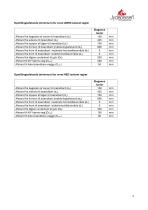 Technisches Datenblatt ELEGANCE JUNIOR-3