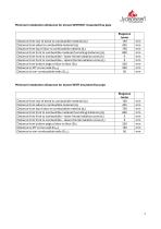 Technisches Datenblatt ELEGANCE JUNIOR-7