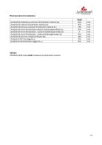 Technisches Datenblatt JYDEPEJS H530-13