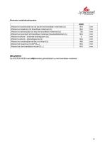 Technisches Datenblatt JYDEPEJS H530-17