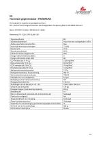 Technisches Datenblatt PANORAMA-16