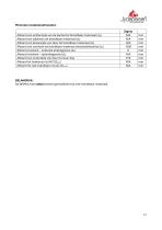 Technisches Datenblatt SIGMA-17