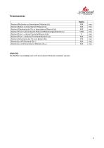Technisches Datenblatt SIGMA-5