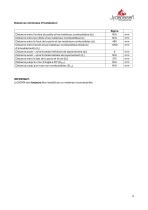 Technisches Datenblatt SIGMA-9