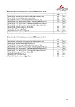 Technisches Datenblatt ZETA-13