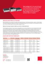 Salvis Compactline - 2