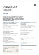 Teigteiler - 3