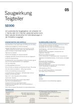 Teigteiler - 5