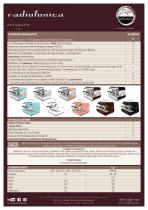 RADIOFONICA 2gr - 2