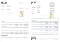 Planungshinweise HEALTHCARE - 7