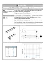 B00950