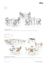 Map Table - 3