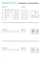 Dachventilatoren DV / Dachlüftungshauben DLH / Entrauchungsventilatoren ER - 18