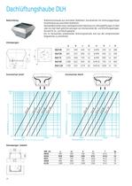 Dachventilatoren DV / Dachlüftungshauben DLH / Entrauchungsventilatoren ER - 24