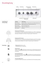 Gas-Brennwertgeräte ComfortLine - 10